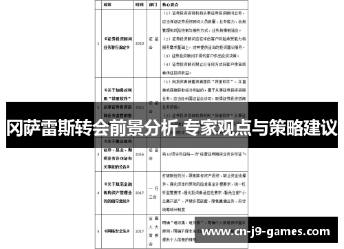 冈萨雷斯转会前景分析 专家观点与策略建议