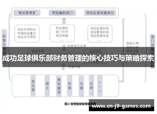 成功足球俱乐部财务管理的核心技巧与策略探索 成功足球俱乐部财务管理的核心技巧与策略探索