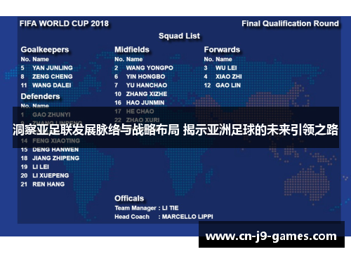 洞察亚足联发展脉络与战略布局 揭示亚洲足球的未来引领之路 洞察亚足联发展脉络与战略布局 揭示亚洲足球的未来引领之路