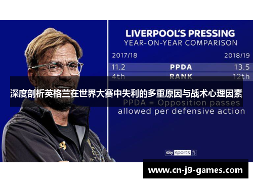 深度剖析英格兰在世界大赛中失利的多重原因与战术心理因素 深度剖析英格兰在世界大赛中失利的多重原因与战术心理因素