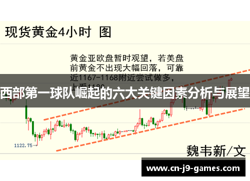 西部第一球队崛起的六大关键因素分析与展望 西部第一球队崛起的六大关键因素分析与展望