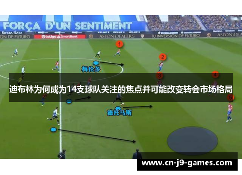 迪布林为何成为14支球队关注的焦点并可能改变转会市场格局 迪布林为何成为14支球队关注的焦点并可能改变转会市场格局