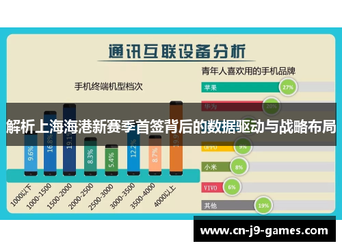 解析上海海港新赛季首签背后的数据驱动与战略布局