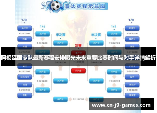 阿根廷国家队最新赛程安排曝光未来重要比赛时间与对手详情解析 阿根廷国家队最新赛程安排曝光未来重要比赛时间与对手详情解析